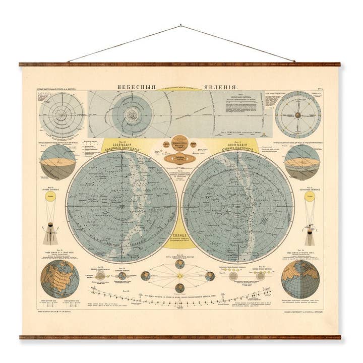 Carte des étoiles russes Constellation astrologique céleste vintage prête à être accrochée, décoration murale, rouleau de carte pour la vente par Maps Vintage