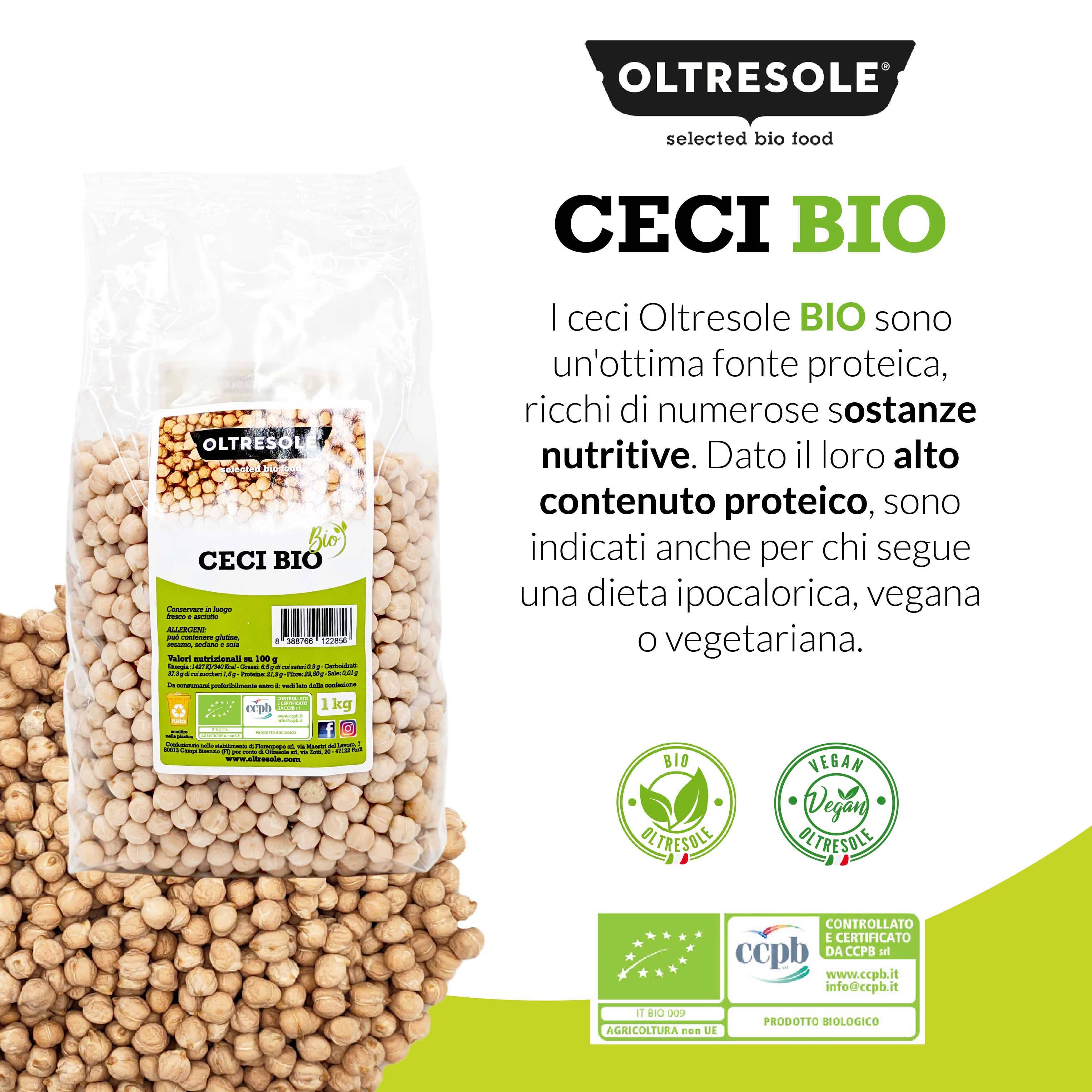 Oltresole – Engroshandel Bønner – ØKOLOGISKE KIKÆRTER 1 kg5