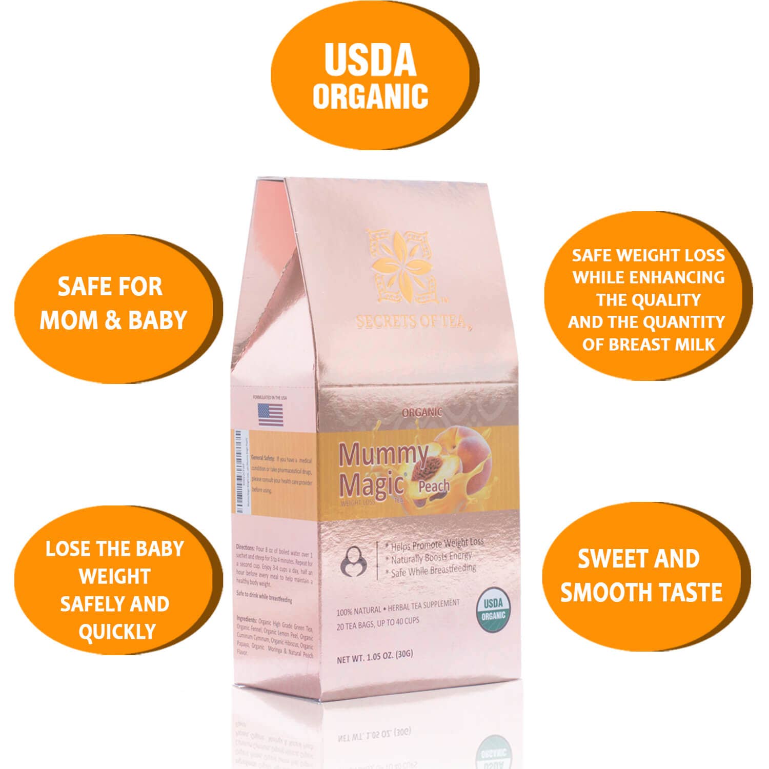 Secrets Of Tea - Wholesale Nursing Tea - Maternity - Mummy Magic Weight Loss Peach Tea- USDA Organic- 20 Sachets2
