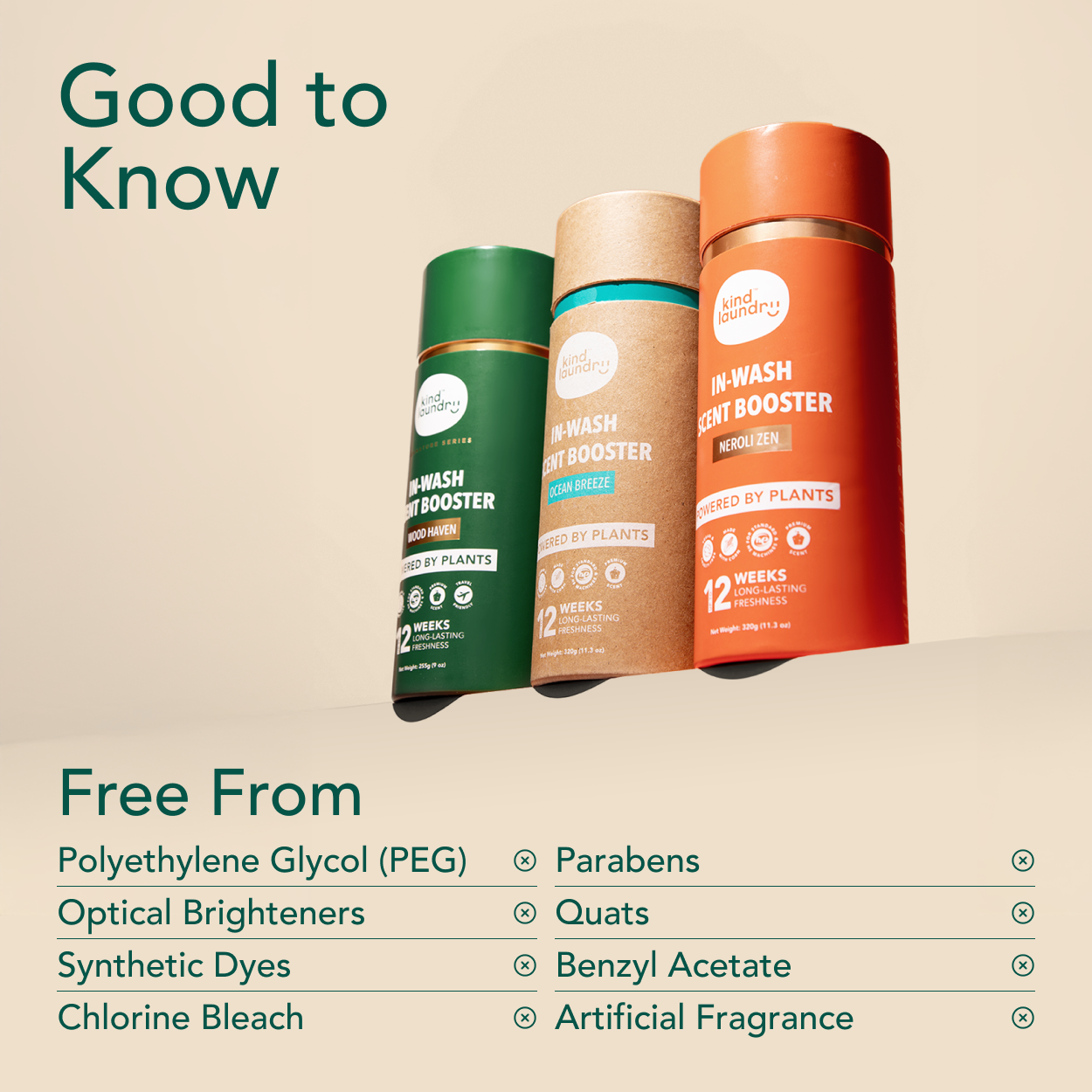 Kind Laundry - Wholesale Laundry Detergent Powder/Pods - In Wash Scent Boosters - Wood Haven2