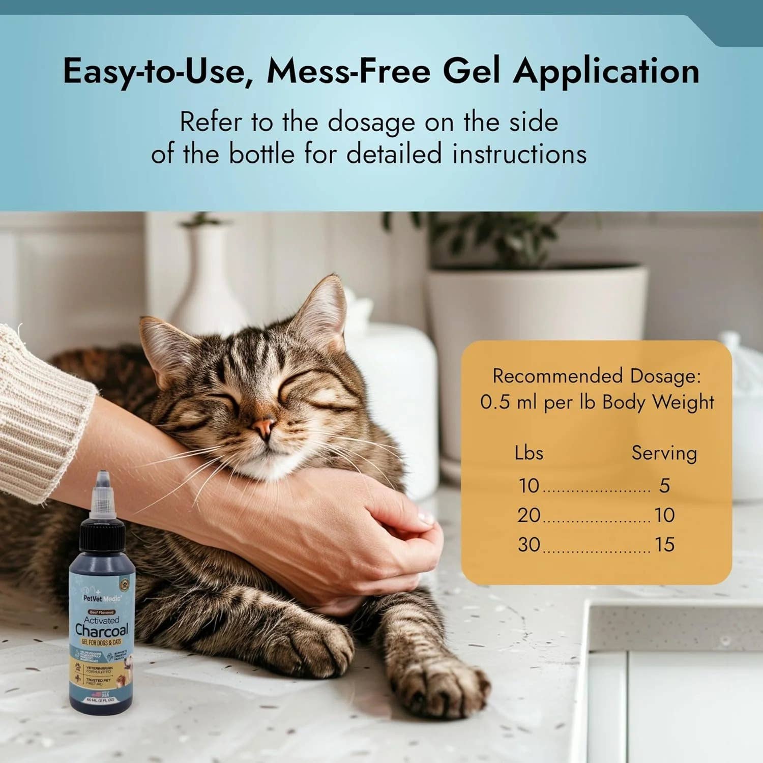 Pet Vet Products - Wholesale Pet Supplement - Cat/Dog - Activated Charcoal Gel for Dogs & Cats - Toxin Relief 60 mL4