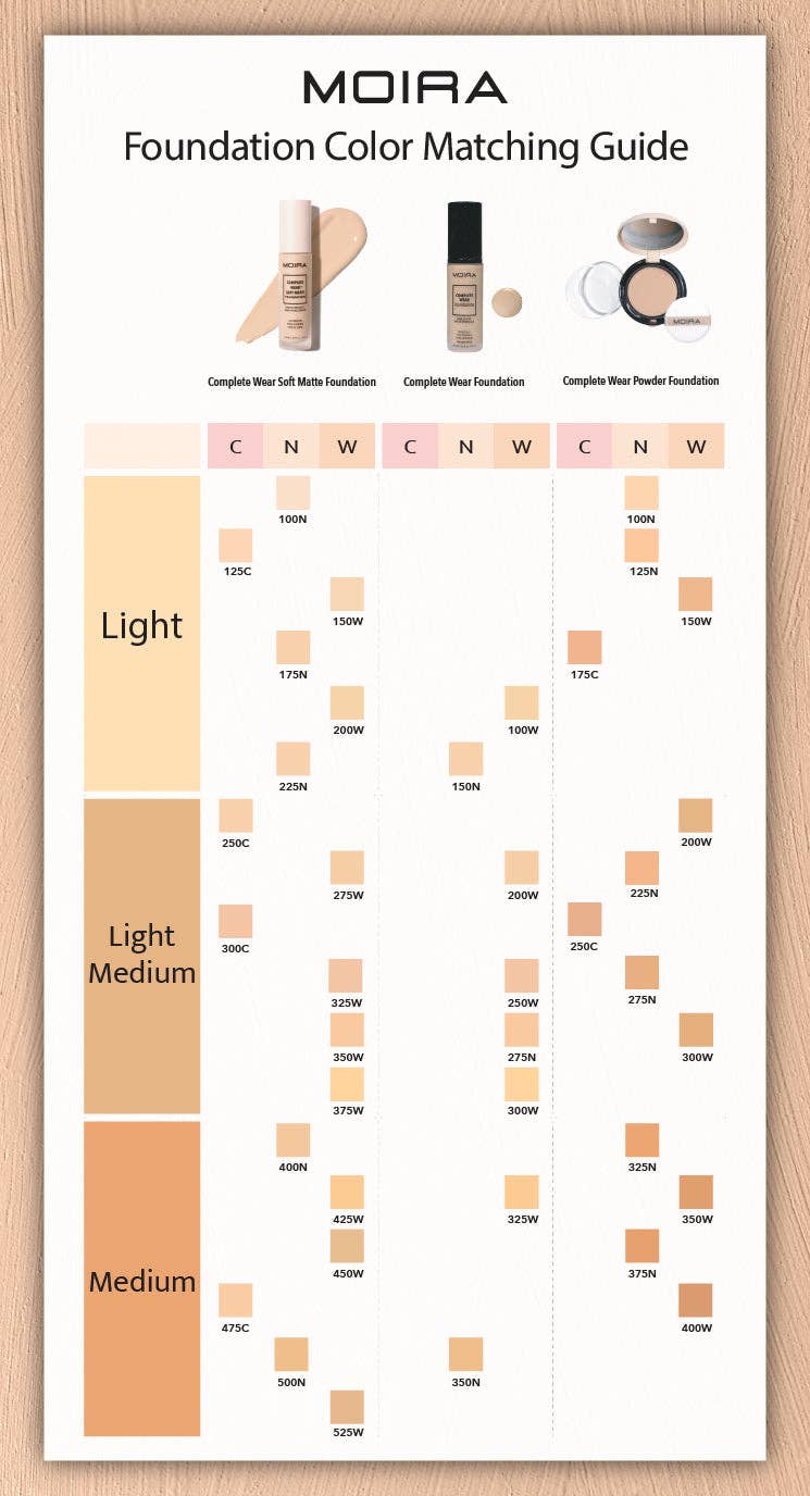 Moira Cosmetics – wholesale Foundation – Complete Wear™ Soft Matte Foundation (225N)2