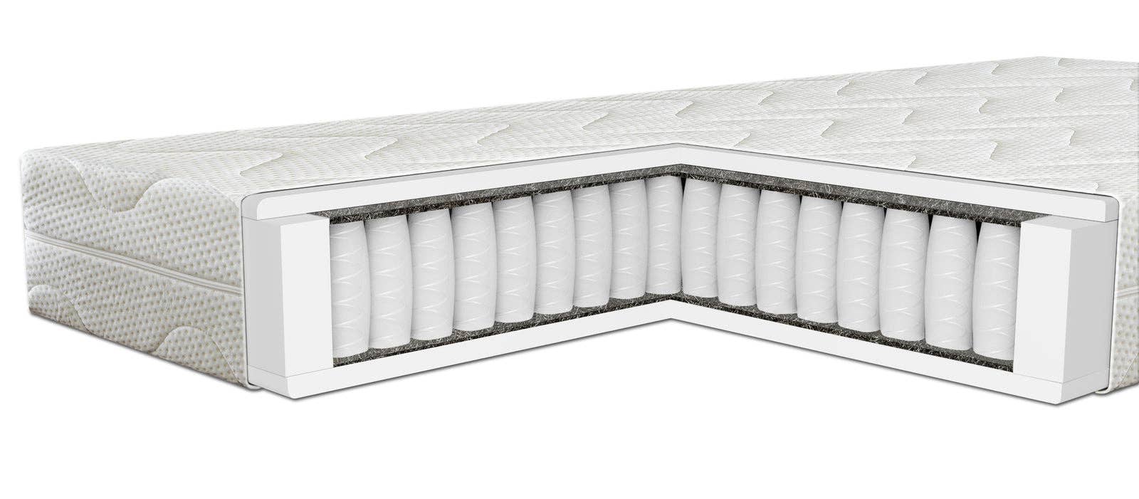 EMKO - Wholesale Bed - Standard Spring Mattress