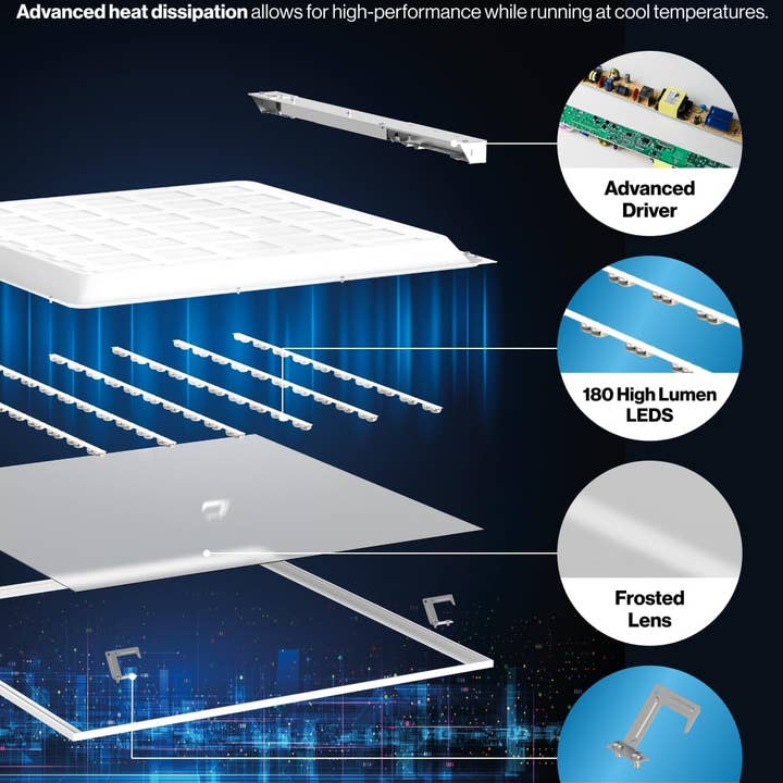 ShipItFurniture - Wholesale Light Bulb/Puck - 2x2 LED Flat Panel Light With Dual CCT 4000K 6000K Dimmable4