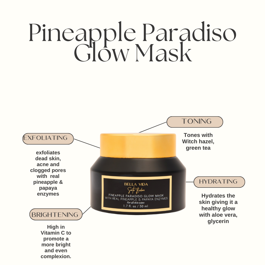Bella Vida Santa Barbara – wholesale Skincare face mask – Pineapple Paradiso Glow Mask – Backbar Size2