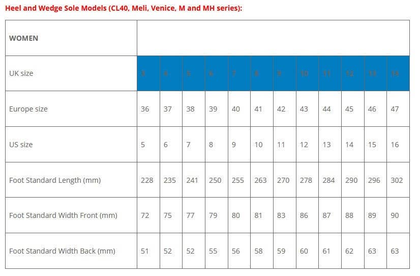 OMES - Vendita all'ingrosso Zeppa - Donna - Chan: Scarpe con Zeppa in Legno con Cerniera3