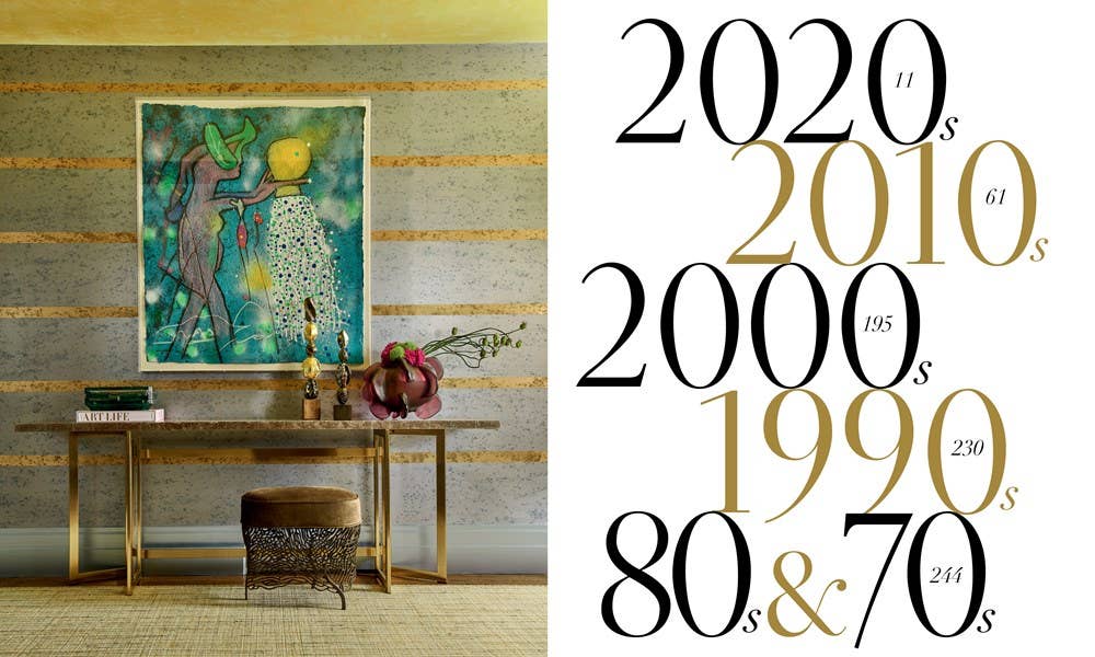 Gibbs Smith - Wholesale Home & Garden Book -  Iconic Rooms: Kips Bay New York Decorator Show House at 501