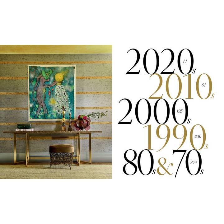 Gibbs Smith - Wholesale Home & Garden Book - Iconic Rooms: Kips Bay New York Decorator Show House at 501