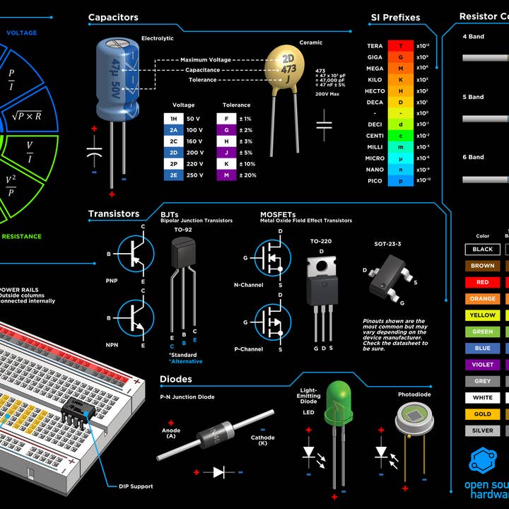 Learn to Solder Kits - Wholesale DIY Craft Kit - Heat Resistant Silicone Electronics Mat1