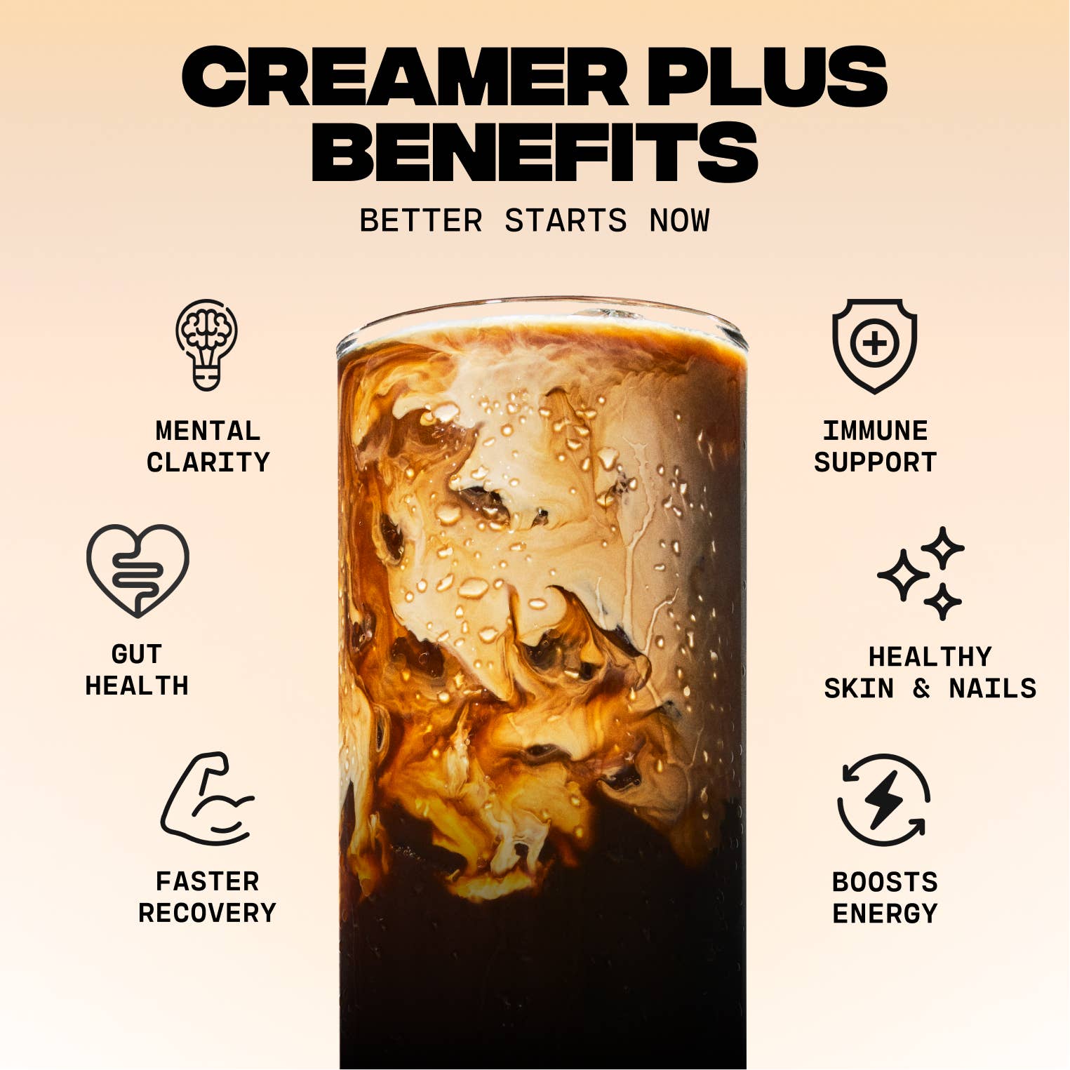 Everyday Dose - Wholesale Creamer - Everyday Dose Creamer+1