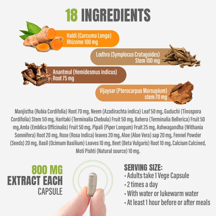 HerbsForever - Wholesale Oral supplement/vitamin - Acne Care Acnil Ayurvedic Herbal Supplement 90 Capsules1