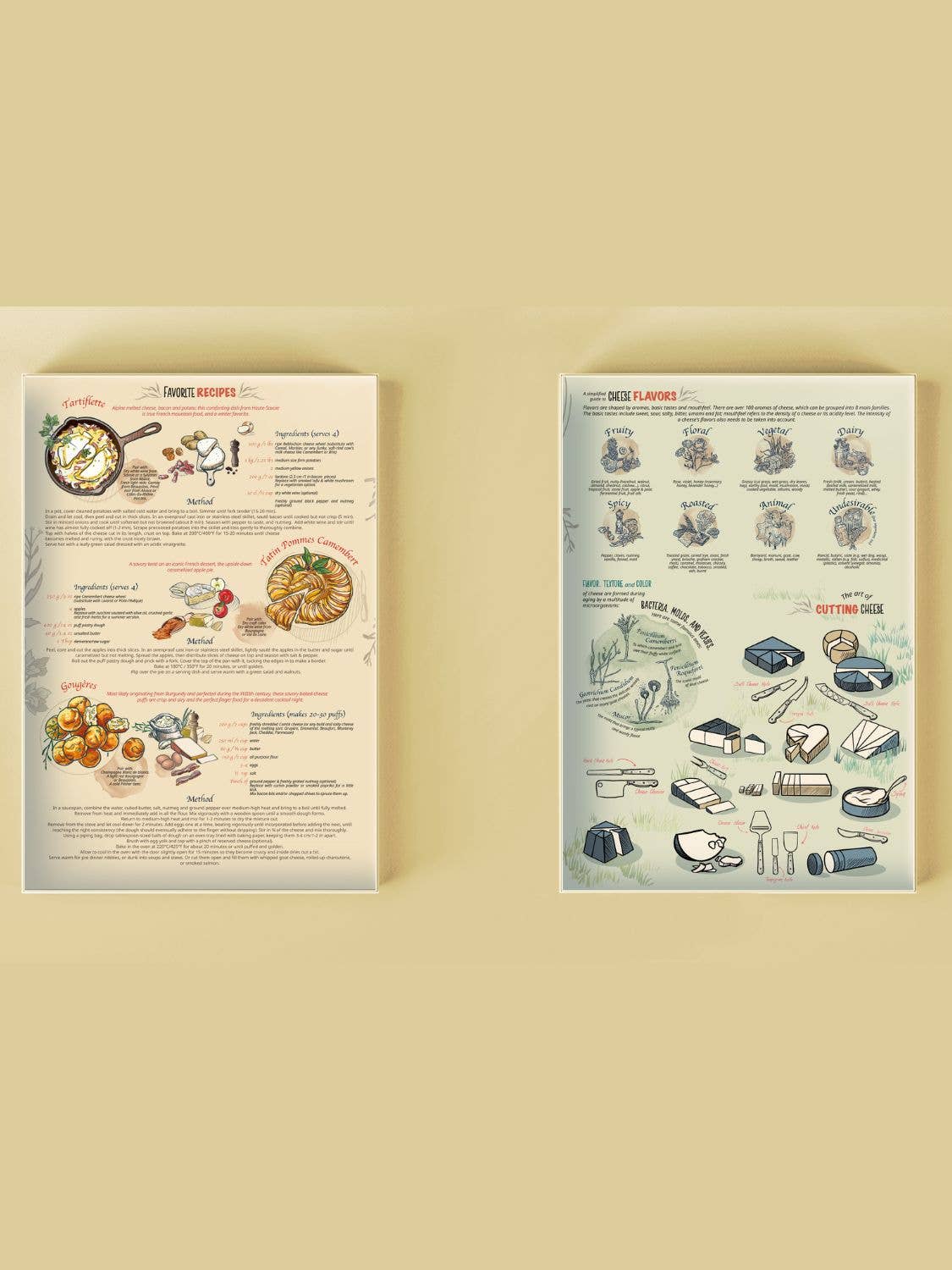 Water & Wines - Wholesale Puzzle - Adult - Cheese Puzzle - France5