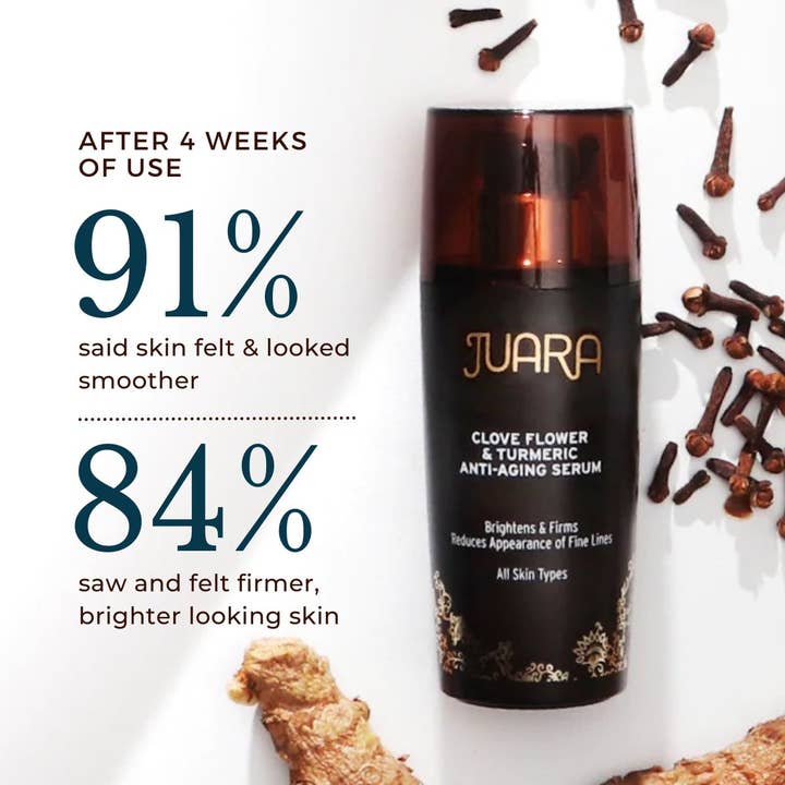 JUARA Skincare – Großhandel Gesichtsserum/-konzentrat – Nelkenblume & Kurkuma Anti-Aging Serum 1,0 Unzen2