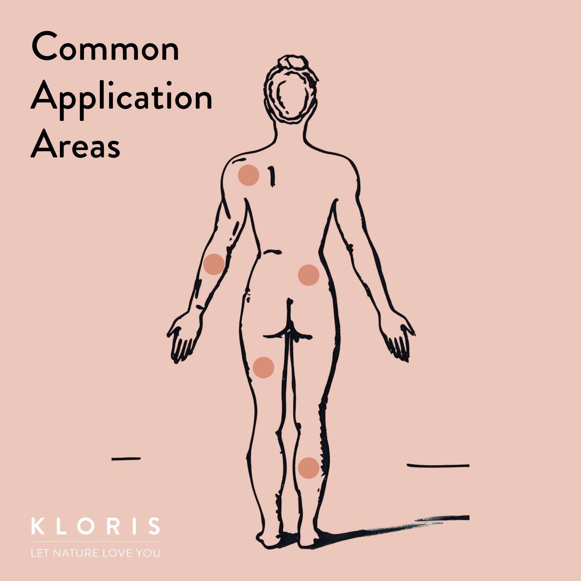 KLORIS – wholesale Topical wellness patches – Natural Muscle & Joint Patches with Turmeric & Omegas 4