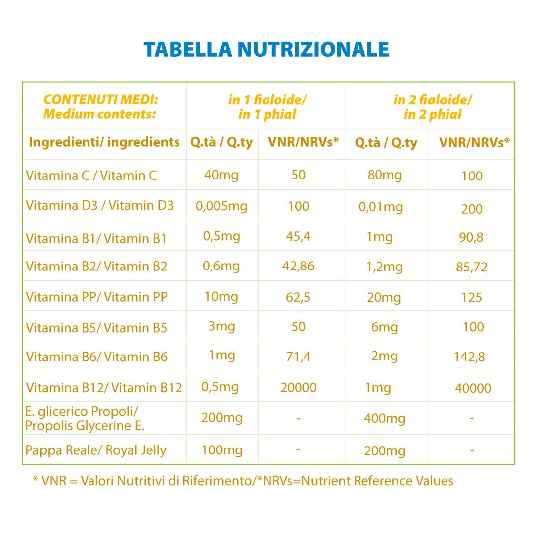 Tocas - Wholesale Oral Supplement/Vitamin - BeeUp 10 vials: Multivitamin Royal Jelly and Propolis4