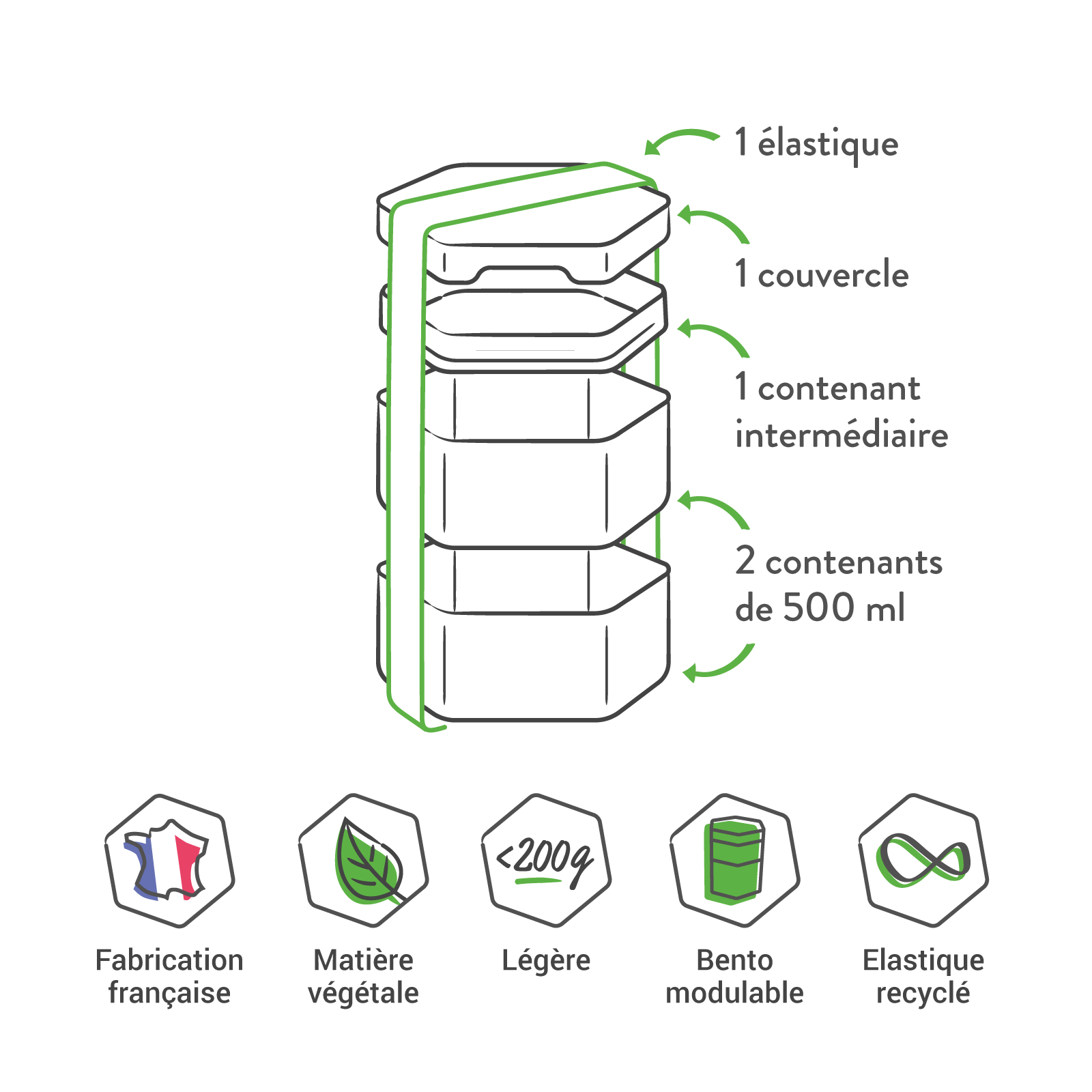 Squiz & Fillgood - Vente Sac/boîte repas - Grande Boite à déjeuner 'Bento' - Fillgood - Made in France2