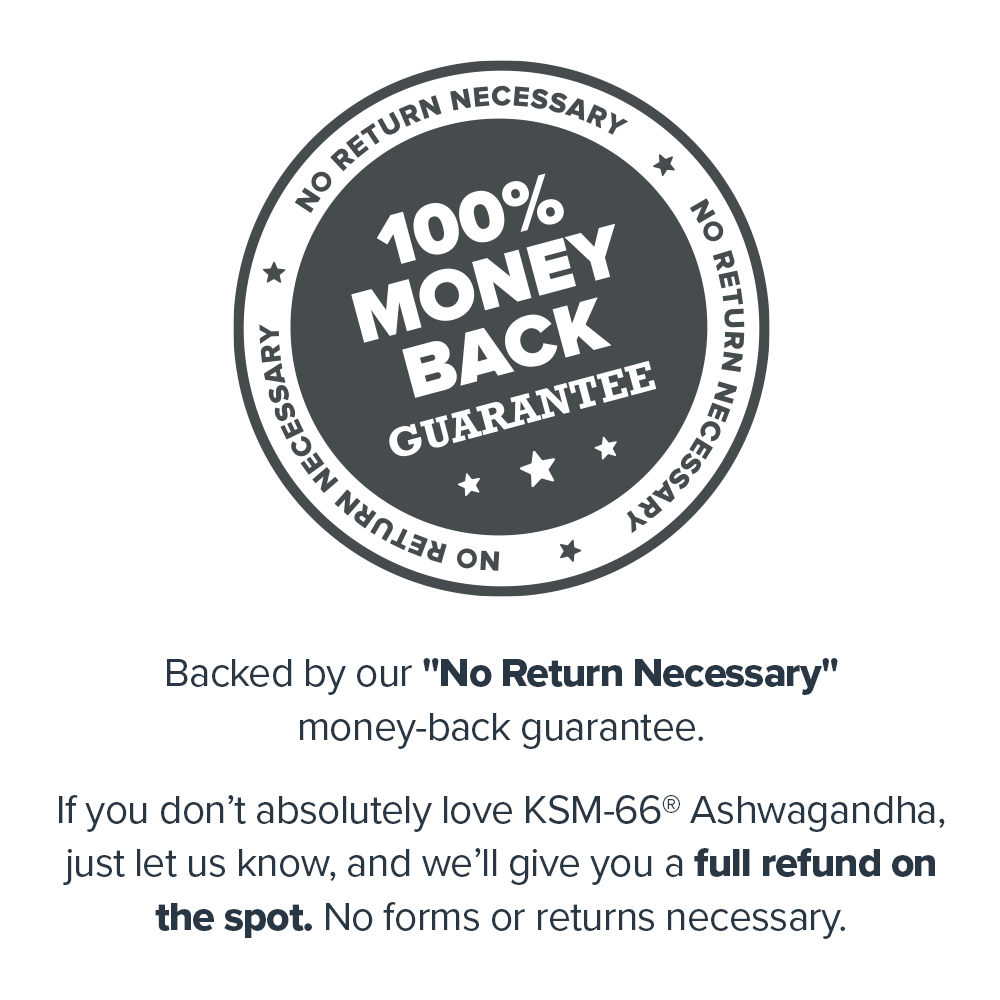 Legion Athletics, Inc. - Wholesale Oral Supplement/Vitamin - KSM-66® Ashwagandha Adaptogen Supplement4