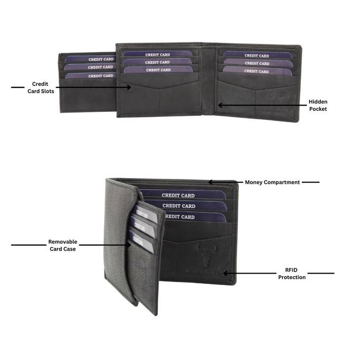 Leather Impressions Inc - Wholesale Wallet - Men's - Bifold Wallet w/ Removable Card Sleeve 157253