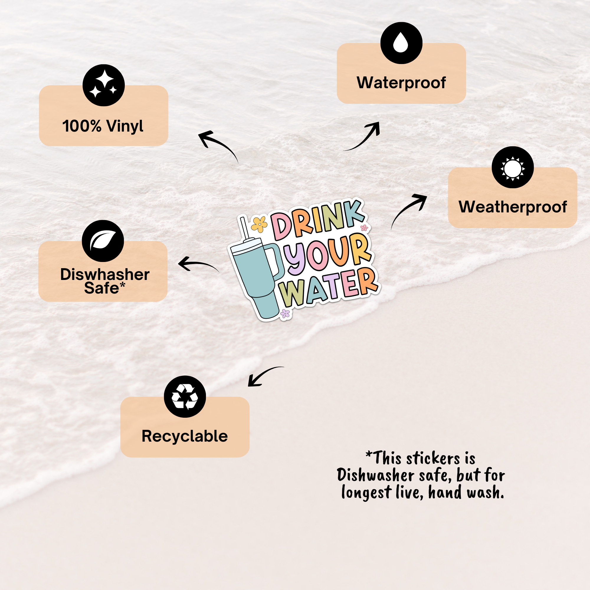 Kenjia Quotes - Vente Autocollant - Drink Your Water Stickers / Retro Motivational Quote1