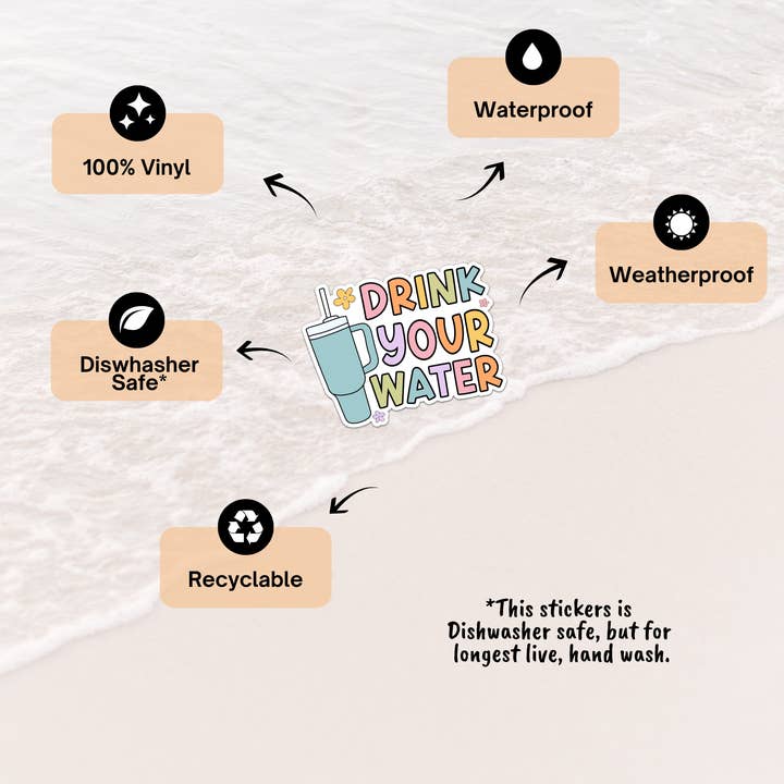 Kenjia Quotes - Vente Autocollant - Drink Your Water Stickers / Retro Motivational Quote1