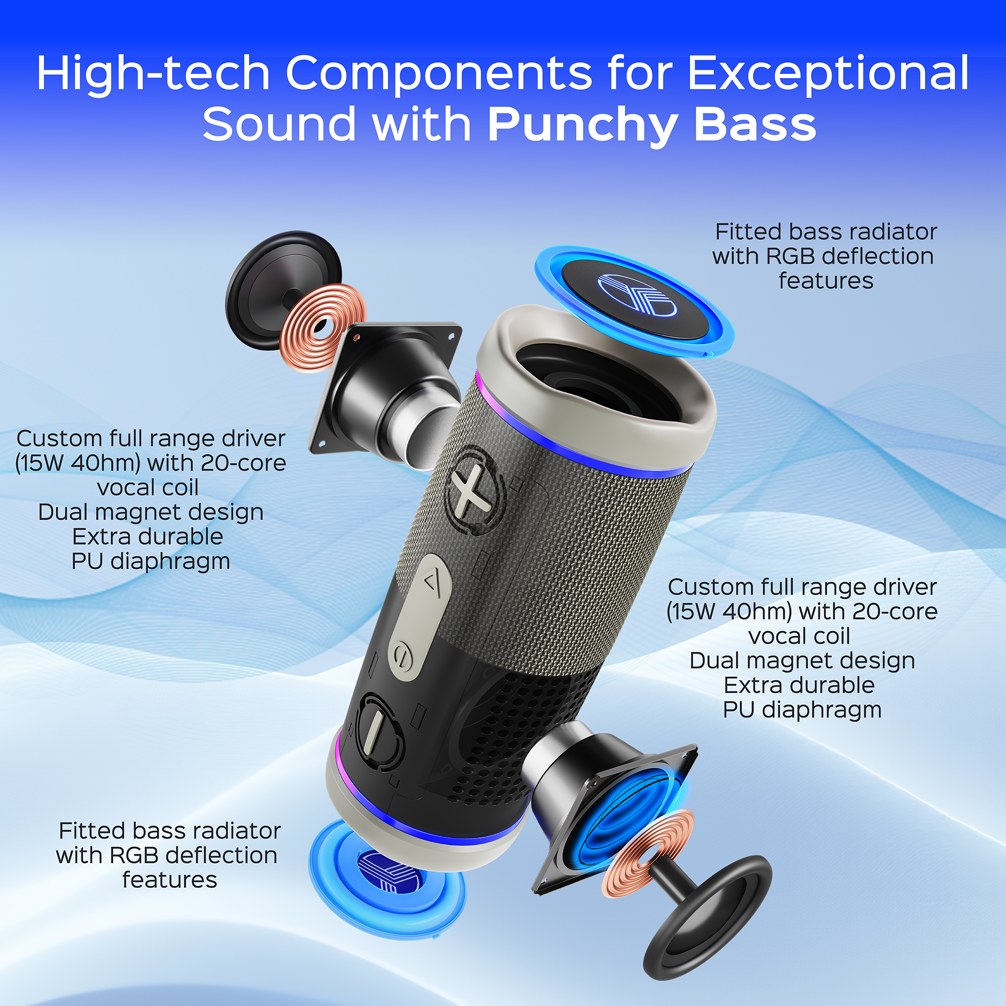 Productech - Wholesale Speakers - TREBLAB HD77 - Portable Wireless Bluetooth Speaker4