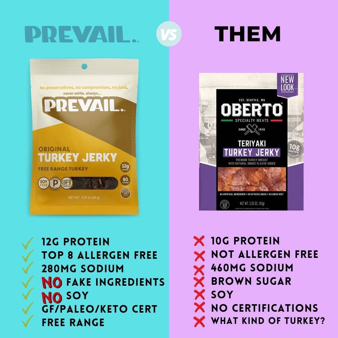 PREVAIL Jerky - Wholesale Jerky - Original Smoked Turkey Jerky4