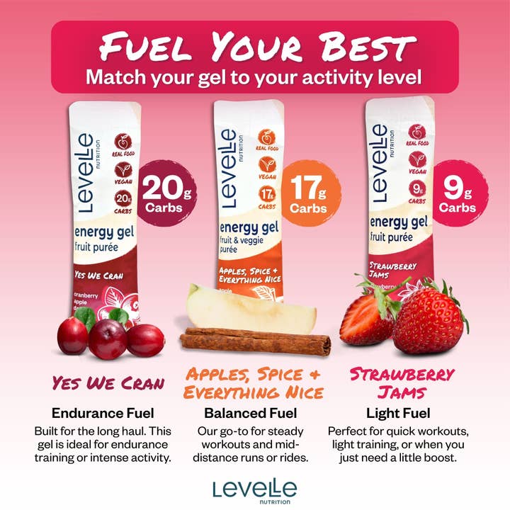 Levelle Nutrition - Wholesale Sports/Energy Drink - Yes We Cran! Energy Gel - Vegan, Real Food (40g)8