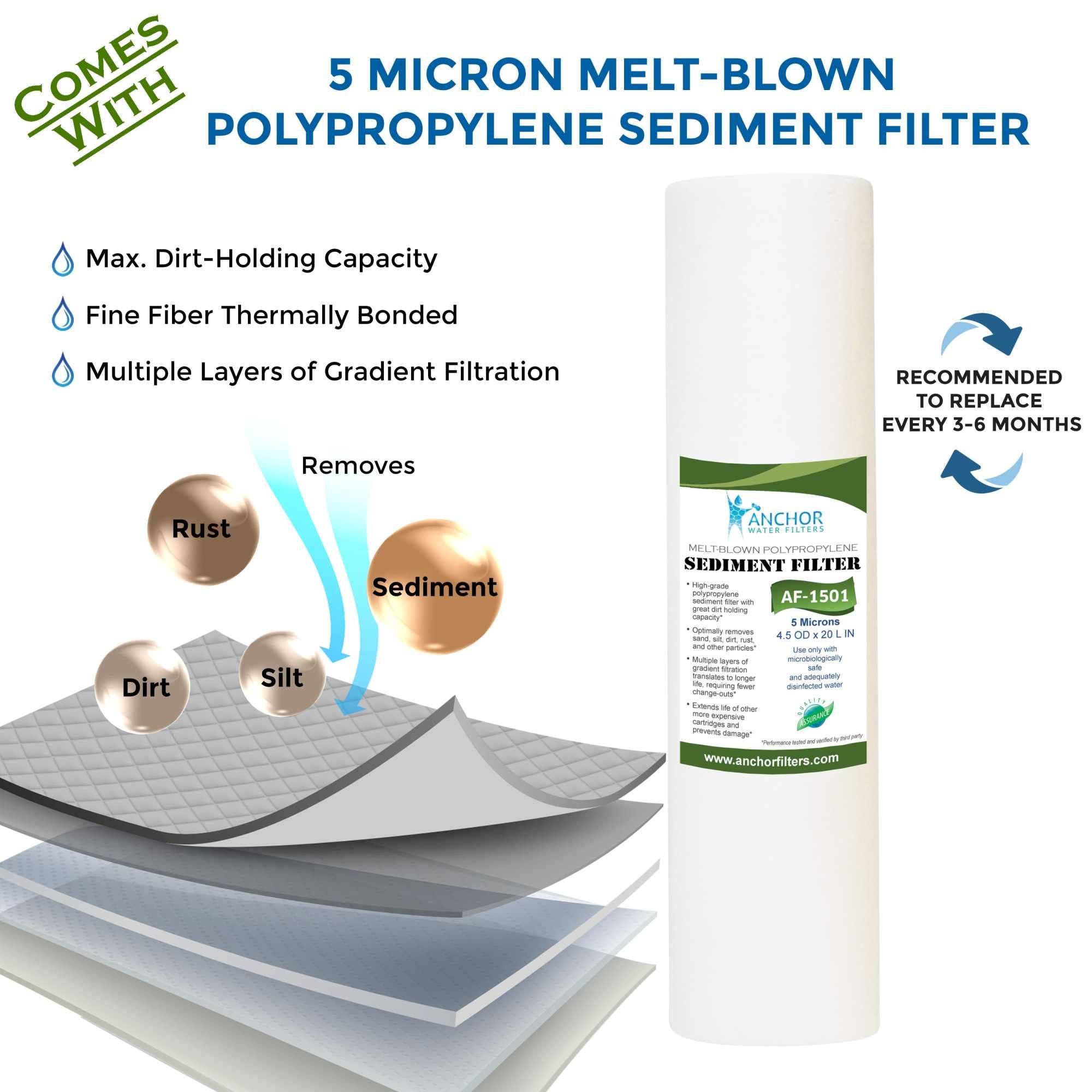 Anchor Water Filters - Wholesale Water Filter - Anchor 3-Stage Heavy Metal Whole House Water Filter System5