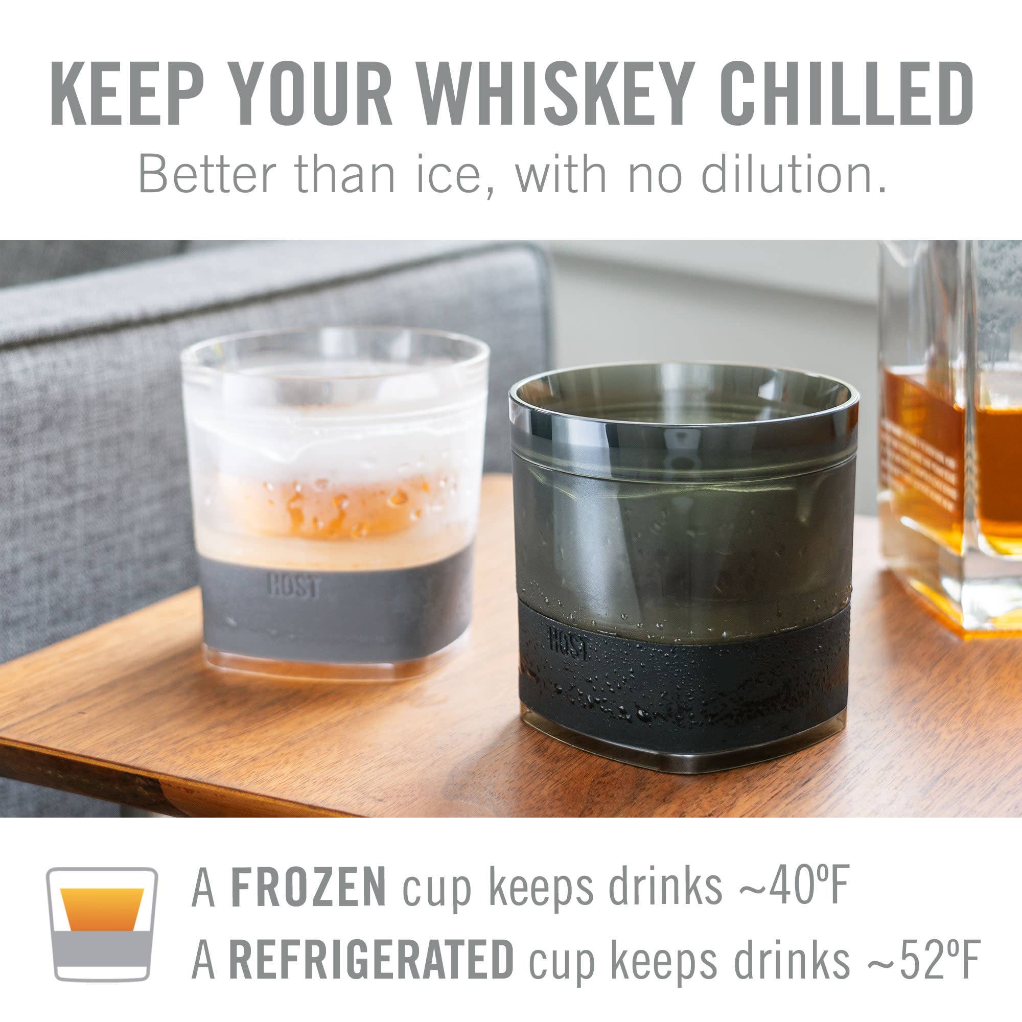 HOST - Wholesale Cocktail/Liquor Glass - Whiskey FREEZE™ Insulated Cooling Cups in Smoke CDU of 122