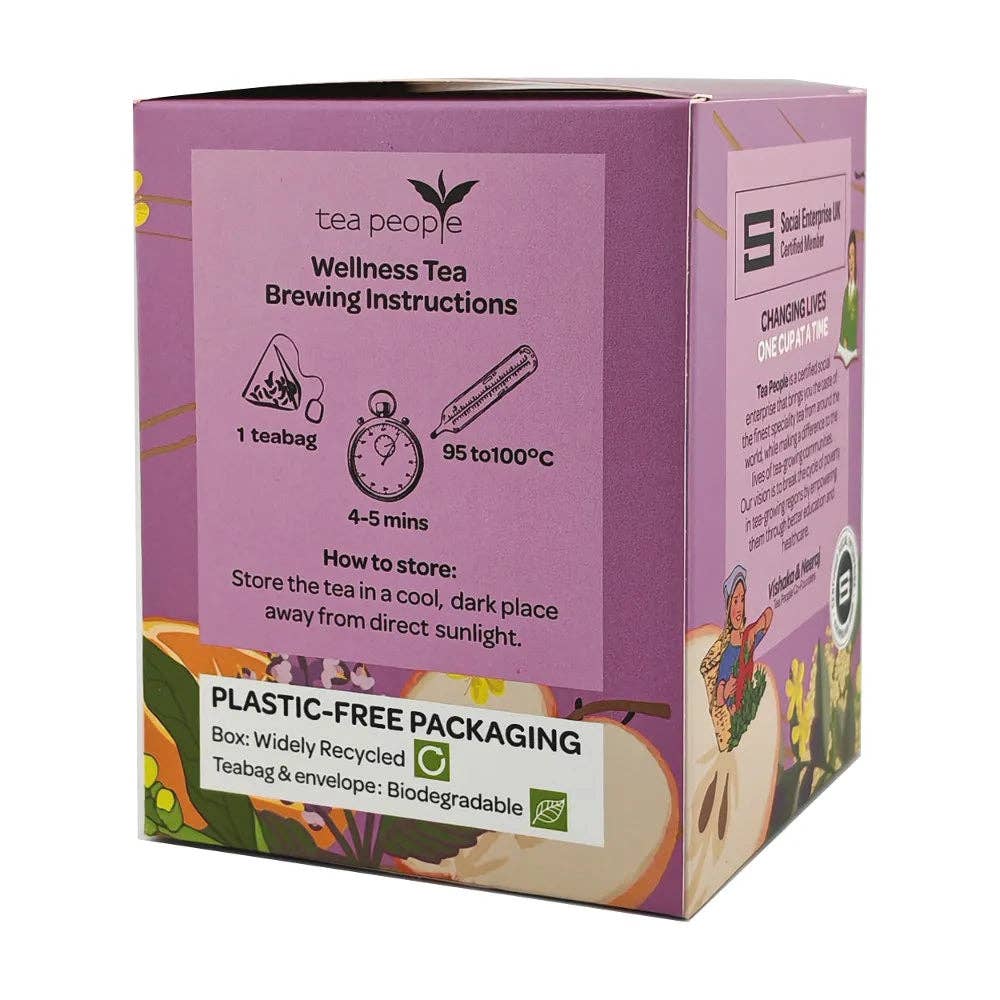 Tea People – wholesale Health/detox tea – ENERGY - Wellness Tea Envelopes2