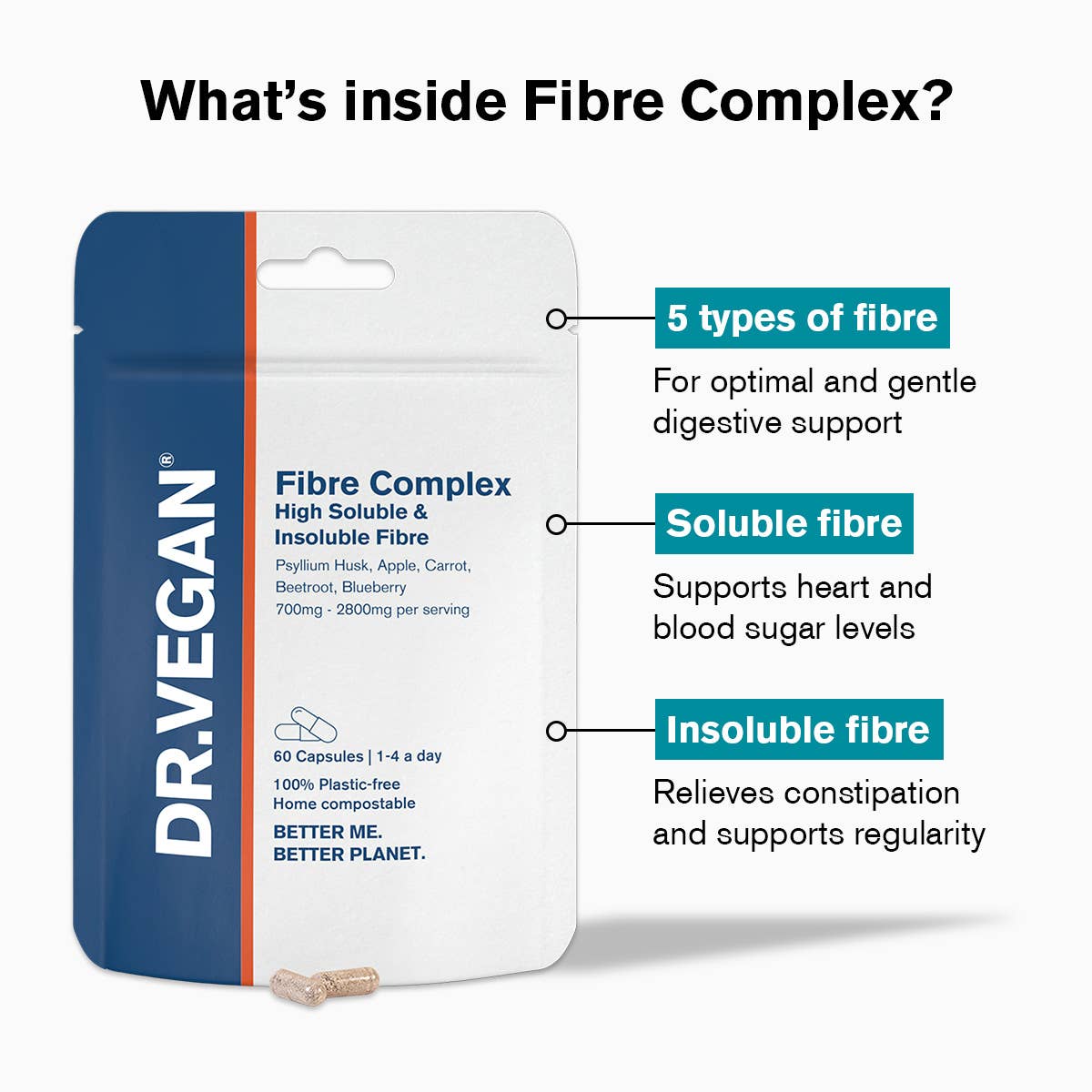 DR.VEGAN – wholesale Oral supplement/vitamin – Fibre Complex | 60 Capsules | Digestion Support5