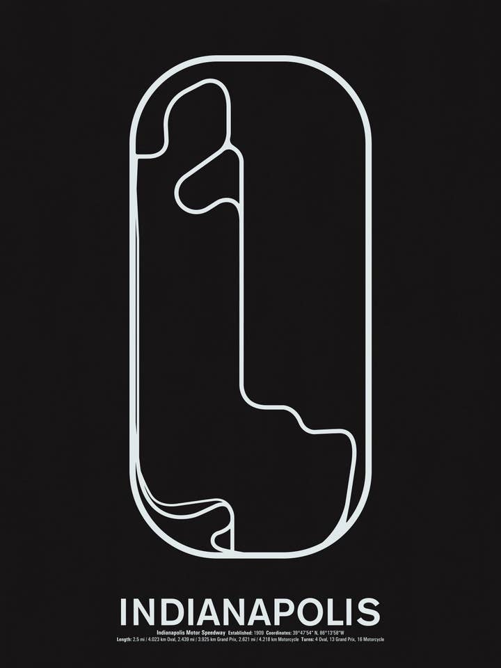 Indianapolis Motor Speedway Screenprint for wholesale by NOMO Design