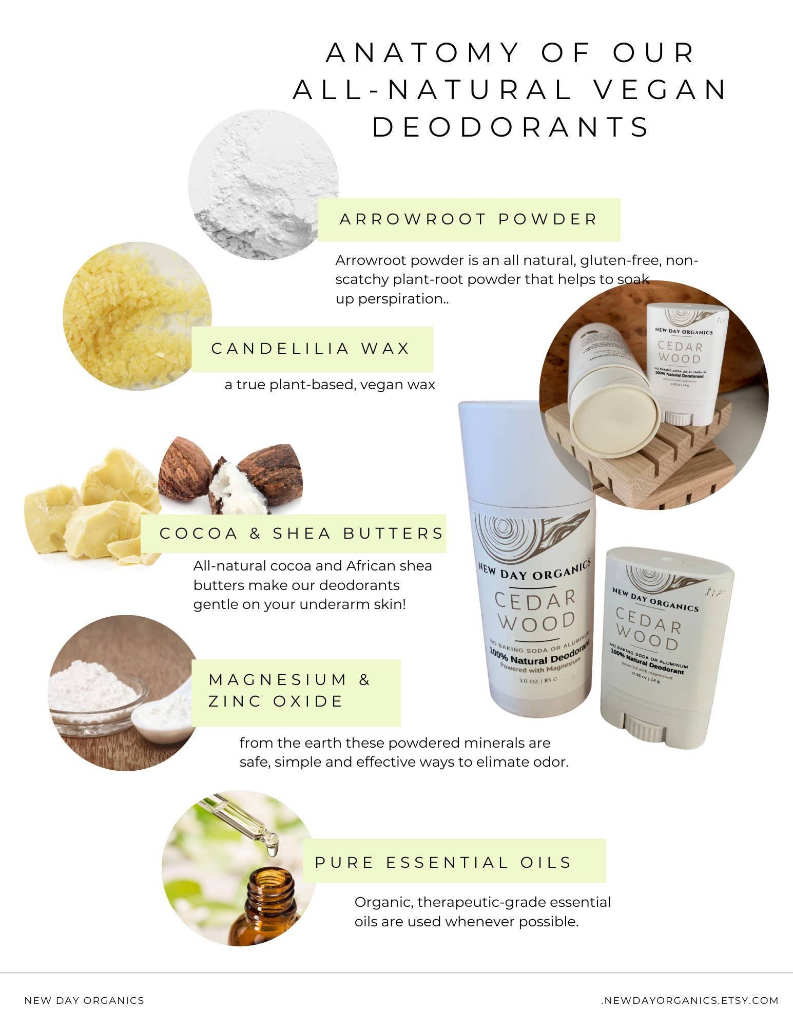 New Day Organics LLC - Vente Déodorant – unisexe - Déodorant 100 % naturel | Sans aluminium | Sans bicarbonate de soude | Végan1