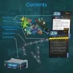 Thames & Kosmos UK LP – Engroshandel Brætspil – EXIT Puzzle: Alkymistens Have Escape Room Puslespil1