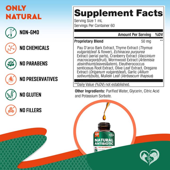Beloved Pets - Wholesale Pet Supplement - Cat/Dog - Beloved Pets Natural Herbal Antibiotics for Cats and Dogs