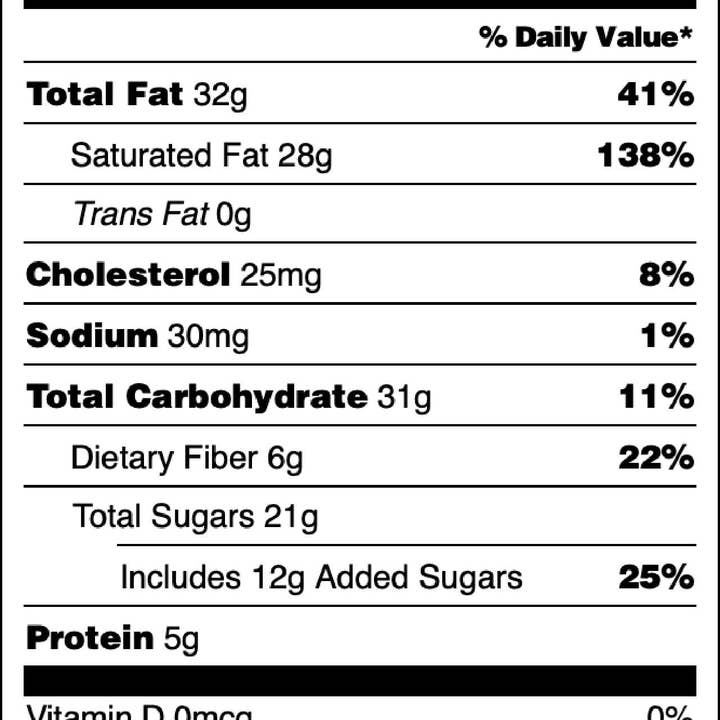 Hey, Sweetie! Baking Mixes - Wholesale Biscuit mix - Coconut Macaroons1