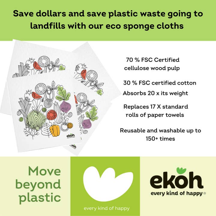 EKOH - Wholesale Dishcloth - Swedish Dishcloth Veggie Mixed Bunch Compostable Eco Sponge Cloth 1pc1