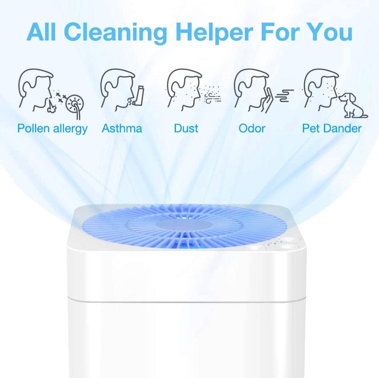 OutdoorSolarOutlet – wholesale Air purifier – Air Purifiers for Home 3-in-1 True HEPA Large Room Air Filter, Air ChoicAir Purifiers for Reduce Pets Dander, Household Odor, Smoke, Dust, Sleep Mode, Auto Mode, Quiet Operation, White13