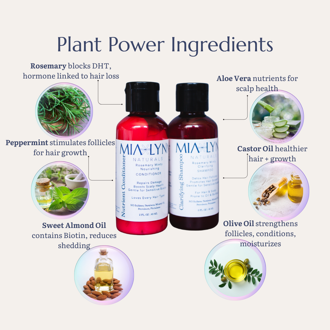 Mia Lynn Naturals - Wholesale 2-in-1 Shampoo & Conditioner - Men's - Travel Size Rosemary Minty Shampoo and Conditioner2