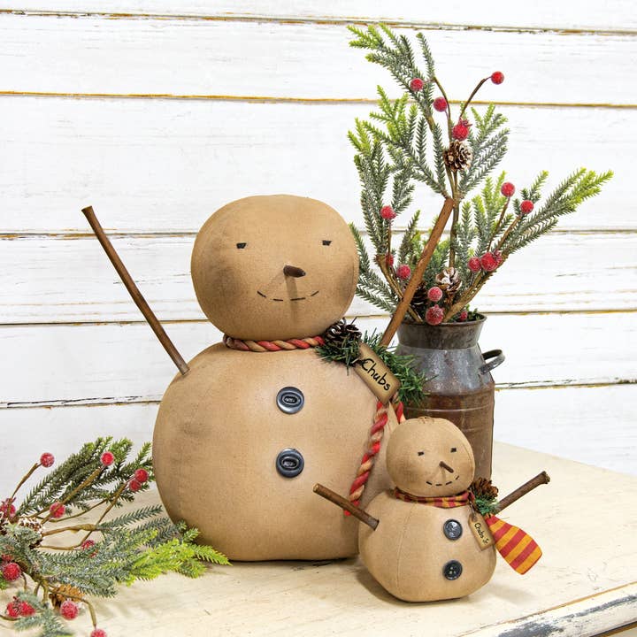 The Hearthside Collection - Wholesale Decorative Figurine - Chubs Snowman2