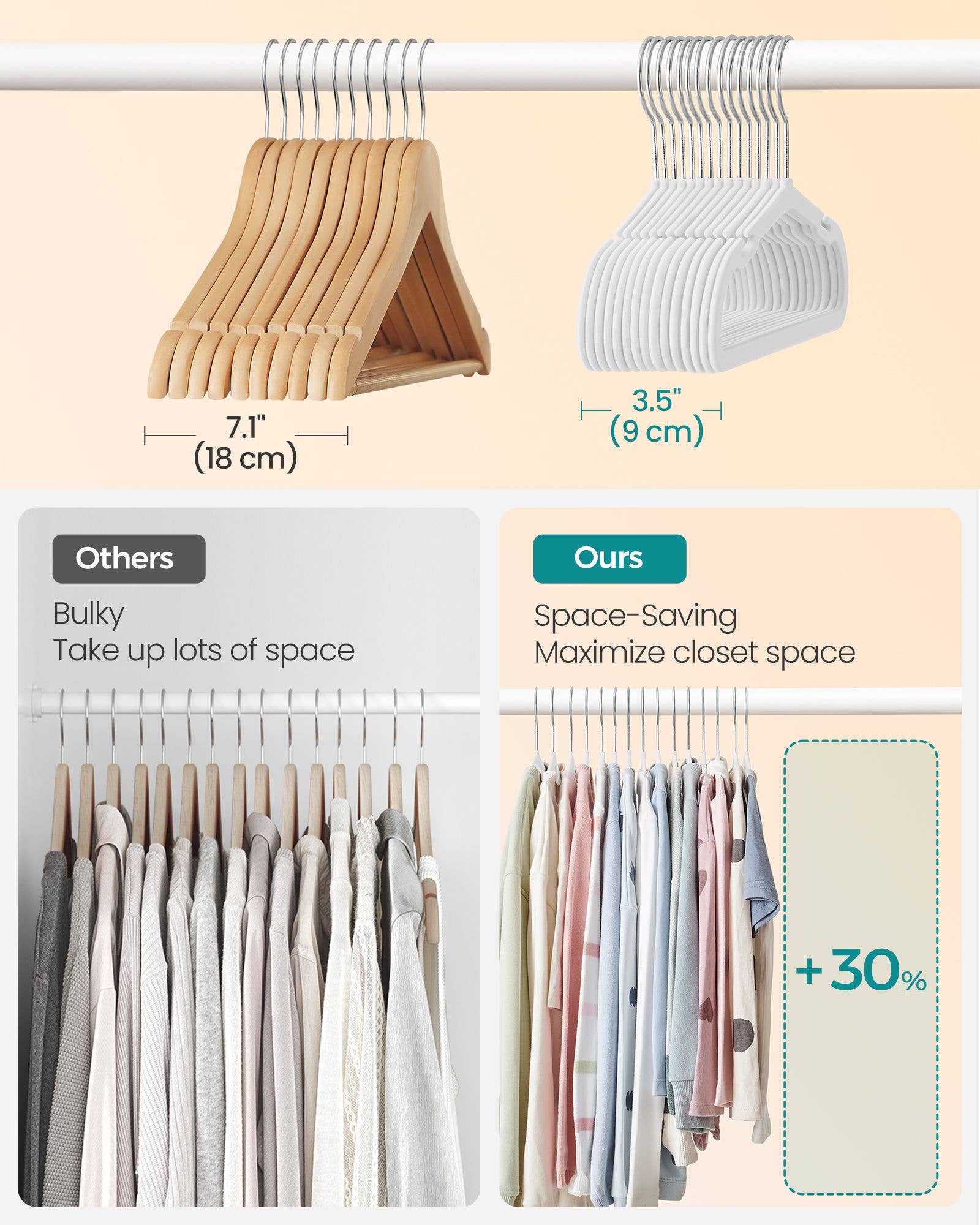 Greenwestons - Wholesale Clothes Hangers - Non-Slip Velvet Baby Closet Cloud White Hangers - Pack of 502