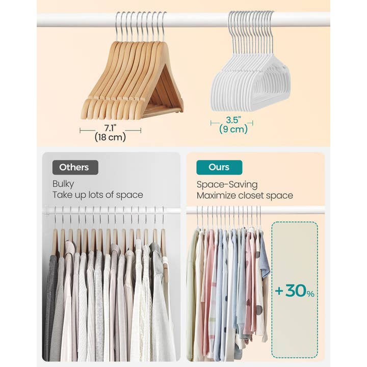 Greenwestons - Wholesale Clothes Hangers - Non-Slip Velvet Baby Closet Cloud White Hangers - Pack of 502