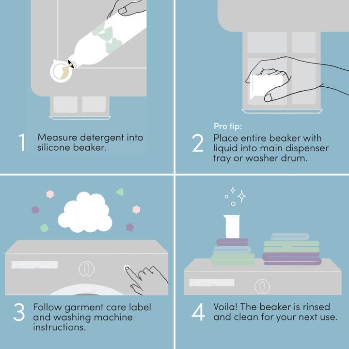 Dirty Labs - Wholesale Liquid Laundry Detergent - Hand Wash & Delicates Bio Laundry Detergent3