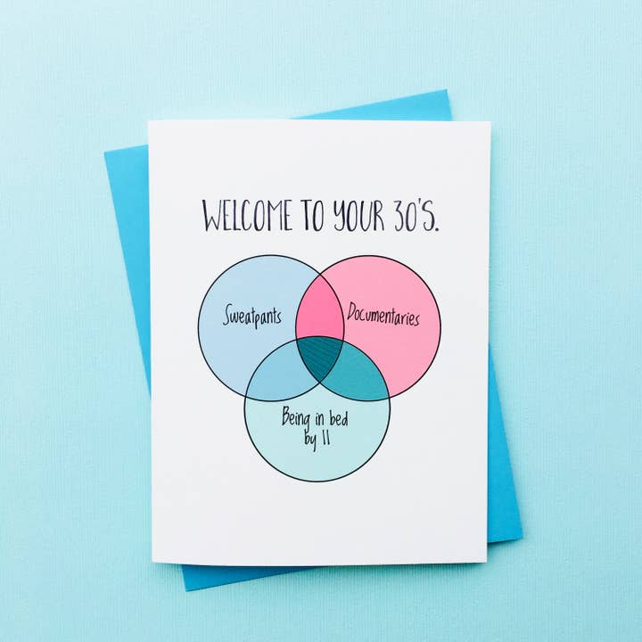 Welcome To Your 30's Birthday Card for wholesale by Top Hat and Monocle