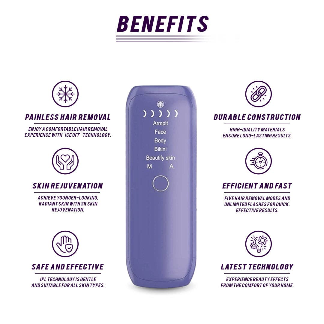 eterus - Wholesale Electronic Skincare Device - Laser IPL Hair Removal2