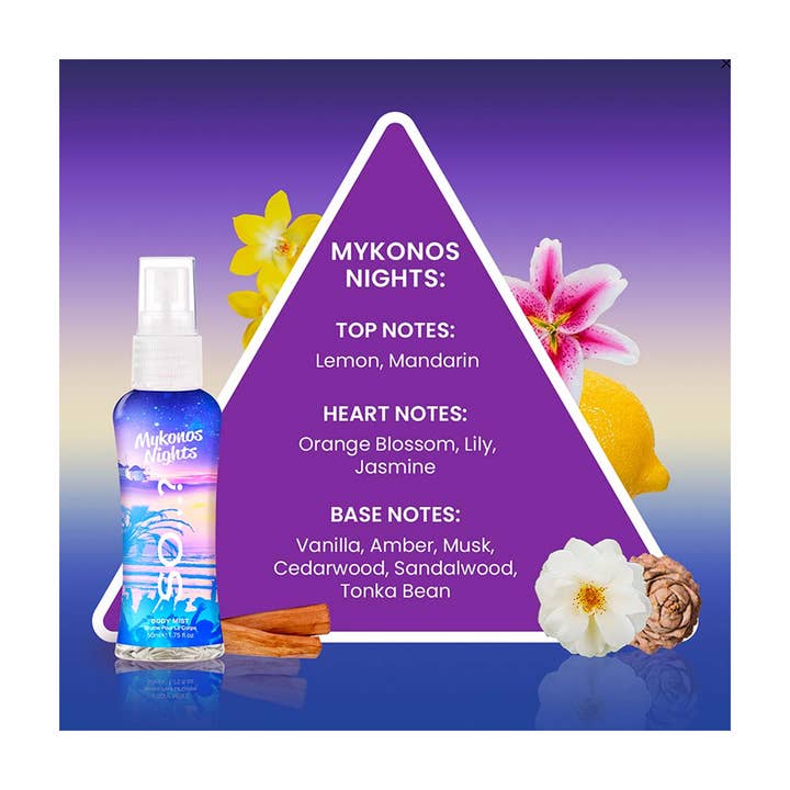 RAPHAEL COSMETIC CONSULTING / FASHION MAKE·UP - Wholesale Face & Body Mist/Water - BODY MIST 50ML - SO...? ESCAPES12