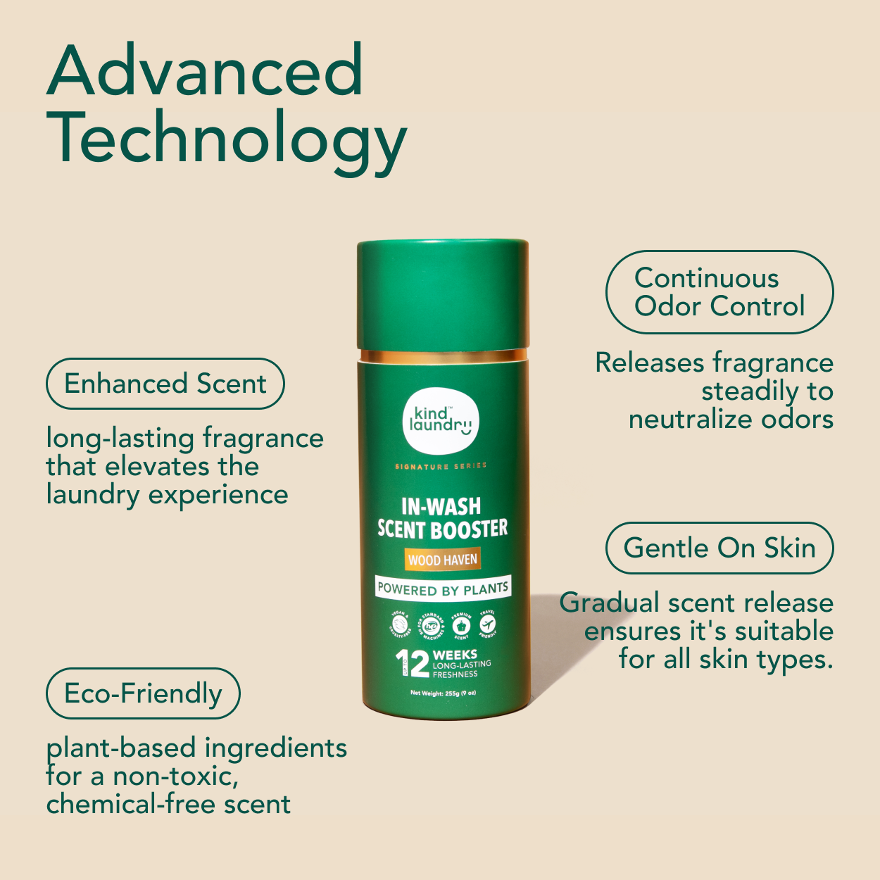 Kind Laundry - Wholesale Laundry Detergent Powder/Pods - In Wash Scent Boosters - Wood Haven3