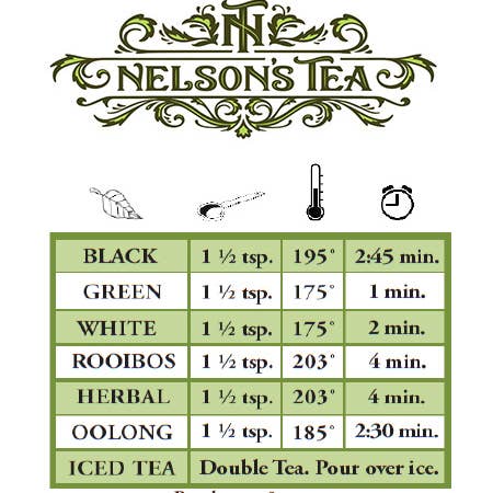 Nelson's Tea - Wholesale Loose Tea - Campfire in a Cup Lapsang Suchong