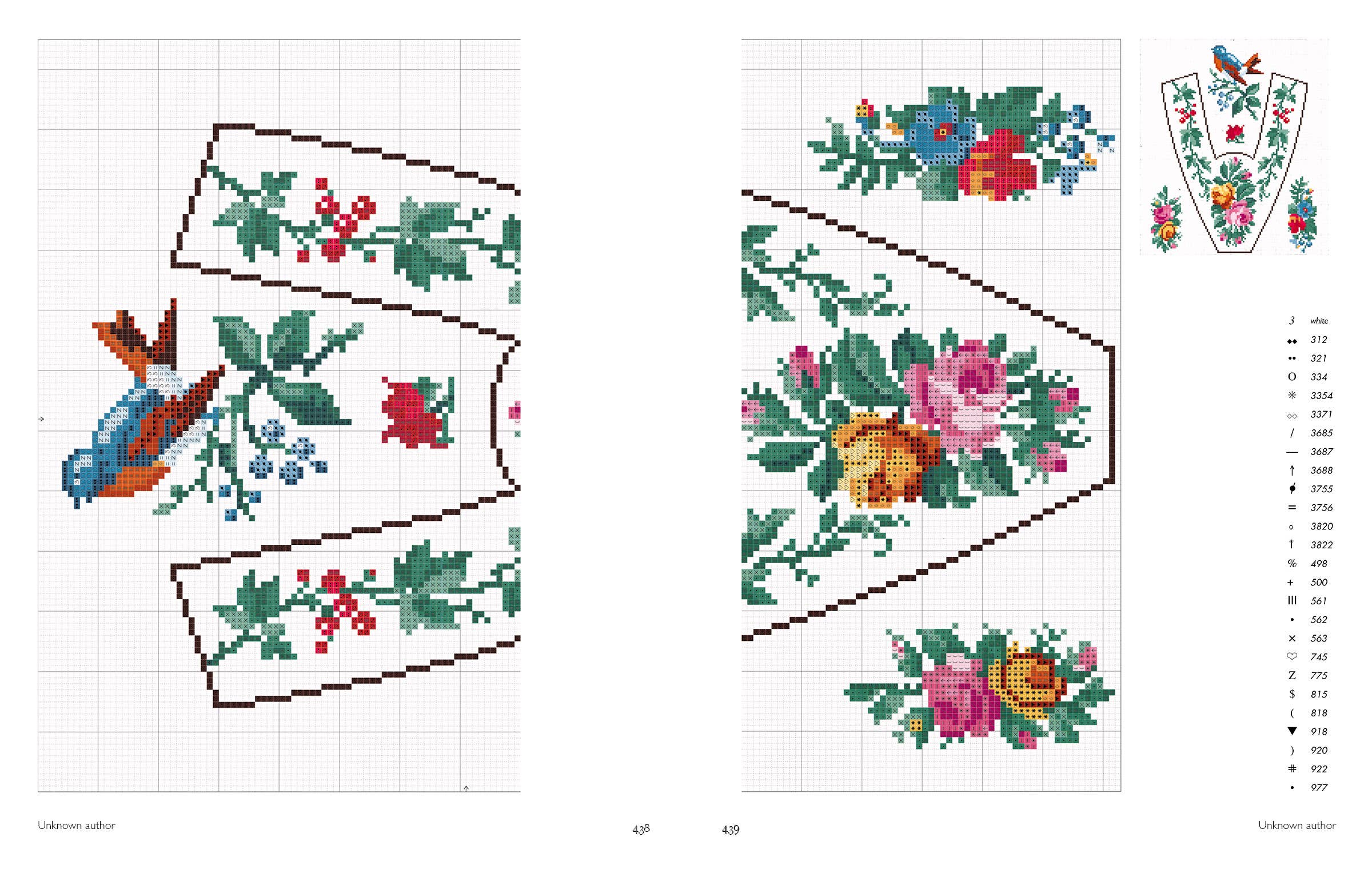 Schiffer Publishing – Livro de artesanato, passatempos e bricolage por atacado – Vintage French Needlework: 300 Padrões Autênticos em Ponto Cruz9