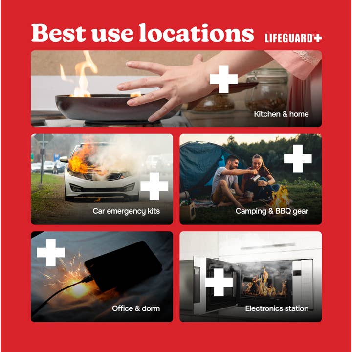 Lifeguard - Wholesale Safety Alarm/Gear - Lifeguard Aerosol Fire Extinguishing Spray 1 pack4